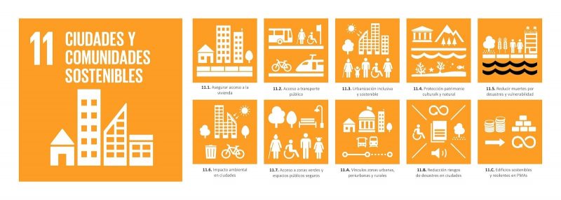 Ciudades y Comunidades Sostenibles